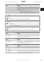 Предварительный просмотр 185 страницы Danfoss VLT AQUA Drive FC 200 Programming Manual