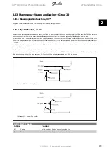 Предварительный просмотр 233 страницы Danfoss VLT AQUA Drive FC 200 Programming Manual