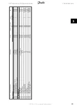 Предварительный просмотр 239 страницы Danfoss VLT AQUA Drive FC 200 Programming Manual