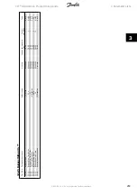 Предварительный просмотр 269 страницы Danfoss VLT AQUA Drive FC 200 Programming Manual