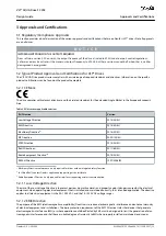 Предварительный просмотр 13 страницы Danfoss VLT AQUA Drive FC 202 Design Manual