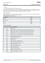 Предварительный просмотр 16 страницы Danfoss VLT AQUA Drive FC 202 Design Manual