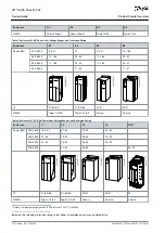 Предварительный просмотр 20 страницы Danfoss VLT AQUA Drive FC 202 Design Manual