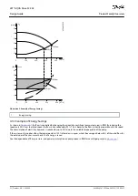 Предварительный просмотр 22 страницы Danfoss VLT AQUA Drive FC 202 Design Manual