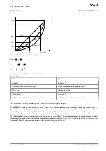 Предварительный просмотр 23 страницы Danfoss VLT AQUA Drive FC 202 Design Manual