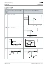 Предварительный просмотр 41 страницы Danfoss VLT AQUA Drive FC 202 Design Manual