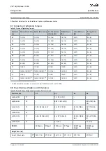 Предварительный просмотр 95 страницы Danfoss VLT AQUA Drive FC 202 Design Manual