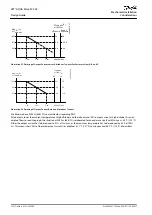 Предварительный просмотр 104 страницы Danfoss VLT AQUA Drive FC 202 Design Manual