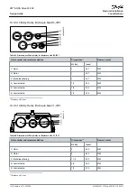 Предварительный просмотр 120 страницы Danfoss VLT AQUA Drive FC 202 Design Manual