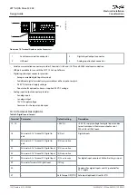 Предварительный просмотр 124 страницы Danfoss VLT AQUA Drive FC 202 Design Manual