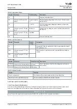 Предварительный просмотр 125 страницы Danfoss VLT AQUA Drive FC 202 Design Manual