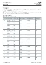 Предварительный просмотр 126 страницы Danfoss VLT AQUA Drive FC 202 Design Manual