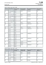 Предварительный просмотр 127 страницы Danfoss VLT AQUA Drive FC 202 Design Manual