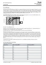 Предварительный просмотр 144 страницы Danfoss VLT AQUA Drive FC 202 Design Manual