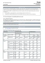 Предварительный просмотр 146 страницы Danfoss VLT AQUA Drive FC 202 Design Manual