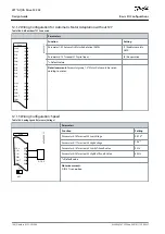 Предварительный просмотр 166 страницы Danfoss VLT AQUA Drive FC 202 Design Manual