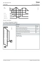 Предварительный просмотр 168 страницы Danfoss VLT AQUA Drive FC 202 Design Manual