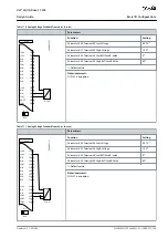 Предварительный просмотр 169 страницы Danfoss VLT AQUA Drive FC 202 Design Manual