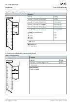 Предварительный просмотр 174 страницы Danfoss VLT AQUA Drive FC 202 Design Manual