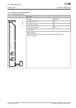 Предварительный просмотр 175 страницы Danfoss VLT AQUA Drive FC 202 Design Manual