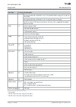 Предварительный просмотр 179 страницы Danfoss VLT AQUA Drive FC 202 Design Manual