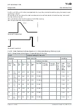 Предварительный просмотр 185 страницы Danfoss VLT AQUA Drive FC 202 Design Manual