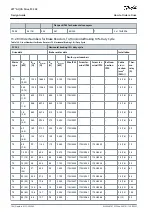 Предварительный просмотр 188 страницы Danfoss VLT AQUA Drive FC 202 Design Manual