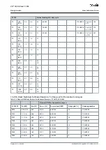 Предварительный просмотр 191 страницы Danfoss VLT AQUA Drive FC 202 Design Manual