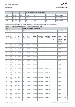 Предварительный просмотр 192 страницы Danfoss VLT AQUA Drive FC 202 Design Manual