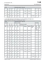 Предварительный просмотр 193 страницы Danfoss VLT AQUA Drive FC 202 Design Manual