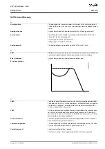 Предварительный просмотр 213 страницы Danfoss VLT AQUA Drive FC 202 Design Manual