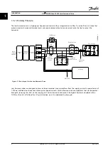 Предварительный просмотр 10 страницы Danfoss VLT AQUA Drive FC 202 Installation Manual