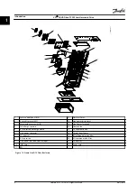 Предварительный просмотр 12 страницы Danfoss VLT AQUA Drive FC 202 Installation Manual