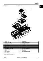 Предварительный просмотр 13 страницы Danfoss VLT AQUA Drive FC 202 Installation Manual