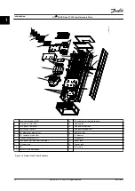 Предварительный просмотр 14 страницы Danfoss VLT AQUA Drive FC 202 Installation Manual