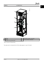 Предварительный просмотр 15 страницы Danfoss VLT AQUA Drive FC 202 Installation Manual