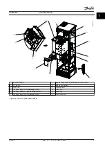 Предварительный просмотр 17 страницы Danfoss VLT AQUA Drive FC 202 Installation Manual