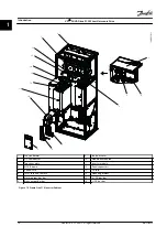 Предварительный просмотр 18 страницы Danfoss VLT AQUA Drive FC 202 Installation Manual