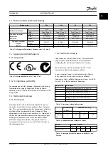 Предварительный просмотр 19 страницы Danfoss VLT AQUA Drive FC 202 Installation Manual