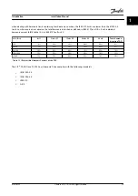 Предварительный просмотр 23 страницы Danfoss VLT AQUA Drive FC 202 Installation Manual