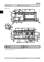 Предварительный просмотр 32 страницы Danfoss VLT AQUA Drive FC 202 Installation Manual