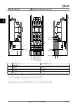 Предварительный просмотр 36 страницы Danfoss VLT AQUA Drive FC 202 Installation Manual