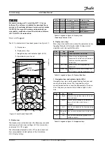 Предварительный просмотр 57 страницы Danfoss VLT AQUA Drive FC 202 Installation Manual