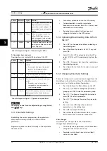 Предварительный просмотр 58 страницы Danfoss VLT AQUA Drive FC 202 Installation Manual