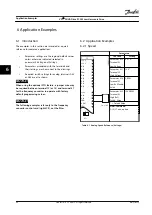 Предварительный просмотр 64 страницы Danfoss VLT AQUA Drive FC 202 Installation Manual