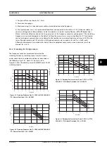 Предварительный просмотр 89 страницы Danfoss VLT AQUA Drive FC 202 Installation Manual