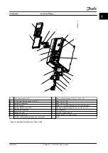 Preview for 9 page of Danfoss VLT AQUA Drive FC 202 Instruction Manual