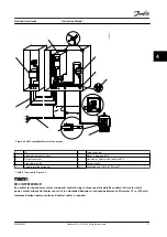 Предварительный просмотр 19 страницы Danfoss VLT AQUA Drive FC 202 Instruction Manual