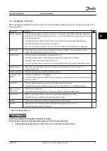 Preview for 25 page of Danfoss VLT AQUA Drive FC 202 Instruction Manual