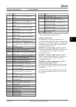 Предварительный просмотр 47 страницы Danfoss VLT AQUA Drive FC 202 Instruction Manual